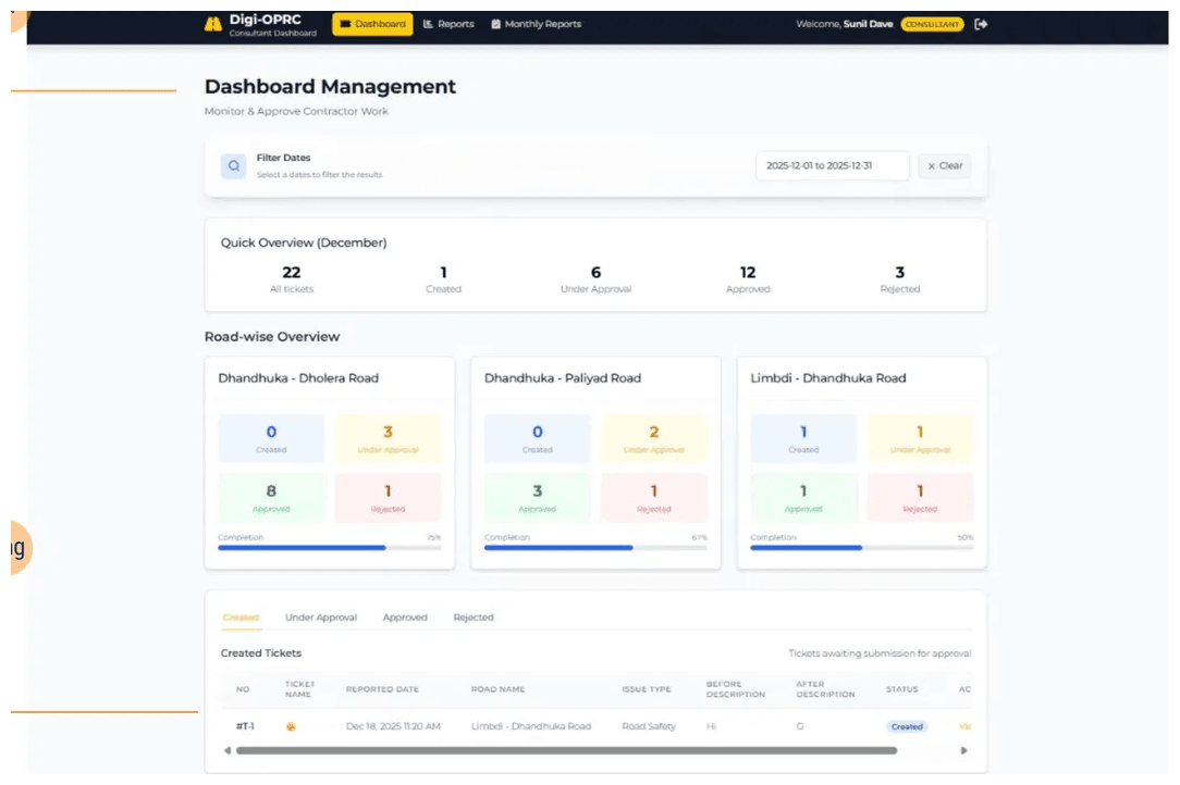 Digi-OPRC — Road Maintenance Ticketing dashboard